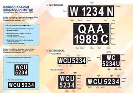 Bidaan minimum rm 350 untuk nombor plat biasa tujuan : Nombor Plat Seragam Di Malaysia Dah 20 Tahun Kenapa Masih Belum Dikuatkuasa Wapcar