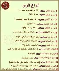 أنواع الواو في اللغة العربية 1 اللغة العربية نحو و صرف فى صور Facebook