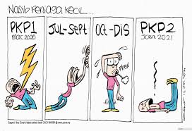 Kajian ini dijalankan ke atas 75 peniaga kecil yang menjalankan perniagaan dalam talian. Nasib Peniaga Kecil Zunar Cartoonist