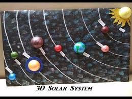 how to make 3d solar system model 3d model project for students