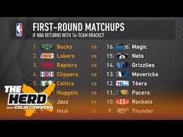 18.04.2020 · nba playoff predictions 2020: Colin Cowherd Fills Out Nba Playoff Bracket Predicts Who Wins 2020 Finals Fox Sports Radio