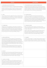 Chapter 15 discharge of obligations. Mous To Bind Or Not To Bind Al Tamimi Company