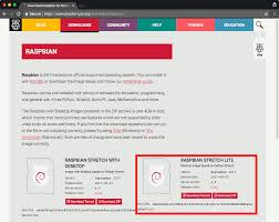 It will take a while, but raspbian will install. How To Setup Raspbian Stretch Lite On Raspberry Pi Zero W To Run Python 3 Applications Techcoil Blog