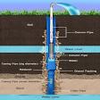 Boring Pipe product image