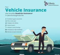 Pin On Car Insurance