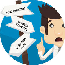 High to low nearest first. Franchises For Sale Buy A Franchise Business Opportunity