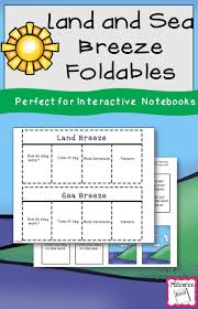 Pin On Foldables And Flip Books