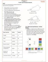 Class 11 Physics Revision Notes For Chapter 2 Units And Measurement Physics Notes Revision Notes Physics