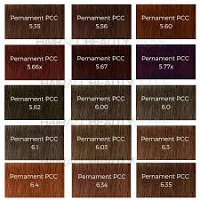 Indola Permanent Caring Color