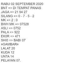 Prediksi Syair Sgp 2 September 2020 Keraton4d