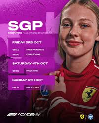 Scuderia Ferrari Driver Academy