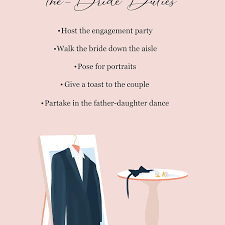 The father of the bride has three very important jobs in a traditional wedding but making that tie extra special with a sentimental patch that he can look back at forever? Father Of The Bride Duties Before During And After The Wedding
