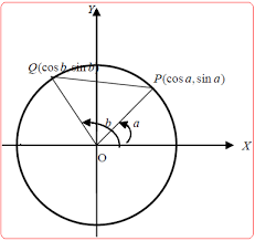 Rumus Trigonometri Untuk Jumlah Dan Selisih Dua Sudut Konsep Matematika Koma