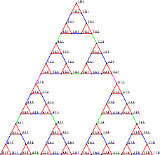 The tower of hanoi puzzle can be completed in 15 moves with four discs. Tower Of Hanoi