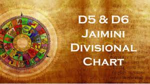D5 D6 Jaimini Divisional Chart Introduction California Vyasa Sjc Class 06 11 2006