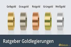 Goldlegierungen Welche Gibt Es Und Fur Was Braucht Man Sie Uberhaupt Gold Legierung Goldbarren