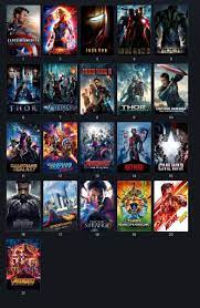 The marvel cinematic universe has over 23 movies —with even more in the works. Movieego On Twitter The Correct Order To Watch The Marvel Movies Before Avengersendgame Comes Out Mcu Avengers Avengersendgametrailer Movieego Https T Co N05qjx56ro
