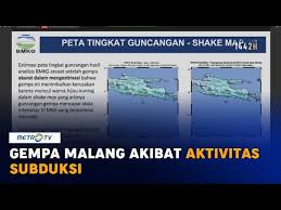 Check spelling or type a new query. Bmkg Gempa Malang Akibat Aktivitas Subduksi Youtube