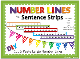 Pin On Elementary Math K 6