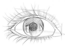 Augen Zeichnen Fur Anfanger Augen Zeichnen Zeichnen Zeichnen Fur Anfanger