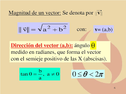 L a dir ec cc o n del vec t o r es la dir ec c i n de la r ec ta que co n tie ne al ve cto r o de cualqu ier r ec t a par a lela a e lla. Ppt Tema Vectores En R2 Y R3 Powerpoint Presentation Free Download Id 858251
