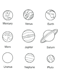 Complete Solar System Coloring Pages To Print Planet Drawing Space Coloring Pages Planet Coloring Pages