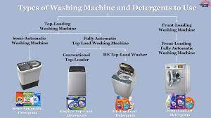 We use cookies to enhance the security, performance, functionality and for analytical and promotional activities. Can We Use Front Load Detergent In A Top Load Washing Machine