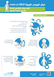 Who Emro كيف تحمي نفسك والآخرين من المرض Covid 19 المواضيع الطبية