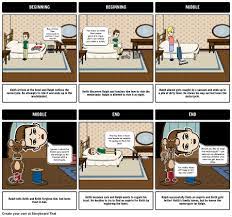 Pin On Teacher Guides