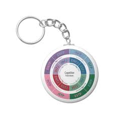 Mbti Personality Cognitive Function Chart Keychain