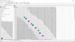 Oc Electric Guitar String Tension Chart Guitar