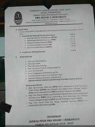 Check spelling or type a new query. Sman 1 Indramayu Osissayu ØªÙˆÙŠØªØ±