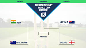 Printable Bracket For Icc Cricket World Cup 2019