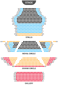 Headout West End Guide Theatre Royal Haymarket Seating Plan