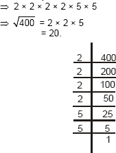 Cbse 8 Math Cbse Squares And Square Roots Notes