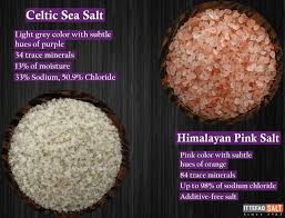 The composition of the minerals in the water of the body are, not only sodium, but a natural balance of potassium, calcium, magnesium, and a host of. Types Of Salts Himalayan Salt Vs Celtic Sea Salt Ittefaq Salt