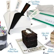 Save on cake supplies at walmart with walmart's everyday low prices. Create Distribution Homepage Create Distribution Cake Supplies