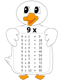 La Tabla De Multiplicar Del 9 Math Activities Multiplication Table Math