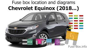 You are currently viewing chevrolet.com (united states). Fuse Box Location And Diagrams Chevrolet Equinox 2018 Youtube