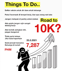 Doa sholat tahajud, niat sholat tahajud, manfaat sholat tahajud, keutamaan sholat tahajud, waktu sholat tahajud. Mentari Wakaf Tapai Facebook