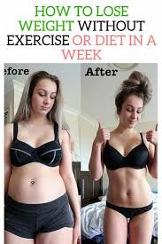 Pin On Weight Transformations