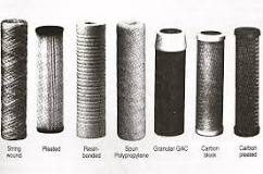 Understanding Different Types of Filter Elements l CWS
