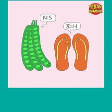 Cara menebak gambar pada permainan ini cukup mudah. 12 Soal Tebak Gambar Yang Harusnya Bisa Kamu Selesaikan Dalam 5 Menit Aja Kalau Jago