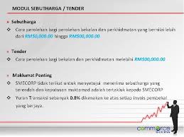 Cadangan perkhidmatan membekal, menyedia dan menghidang makanan bermasak islam di maktab rendah sains mara (mrsm) bera tender kali kedua cadangan membekal, menghantar, memasang, menguji, melatih dan mentauliah peralatan bagi menaiktaraf program sijil ke peringkat. Eperolehan Tender Makanan