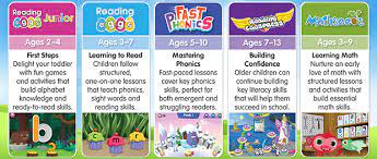 Happy clicks provides, among others, these online games for 3 year old that will help them to develop the skill of all the baby games and toddler games at this site are free. Learning To Read For Kids Learn To Read With Phonics Free Trial Reading Eggs