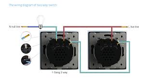 Maybe you would like to learn more about one of these? Livolo Europe Official Store Livolo Light Switch Instruction Center