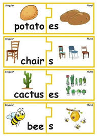 Plural S Es In 2020 English Grammar For Kids English Worksheets For Kids English Learning Spoken