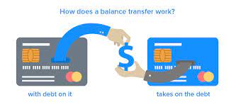 A balance transfer is a way of moving the balance from one credit card to another to pay down debt. Compare Balance Transfer Cards For 2021 Finder