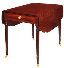 Florence large round/oval extended table. Collection Database Boscobel House And Gardens Duncan Phyfe