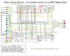 Yamaha outboard wiring diagram wiring diagram collection. 9 Scooter Wiring Diagram Ideas Scooter Chinese Scooters Motorcycle Wiring